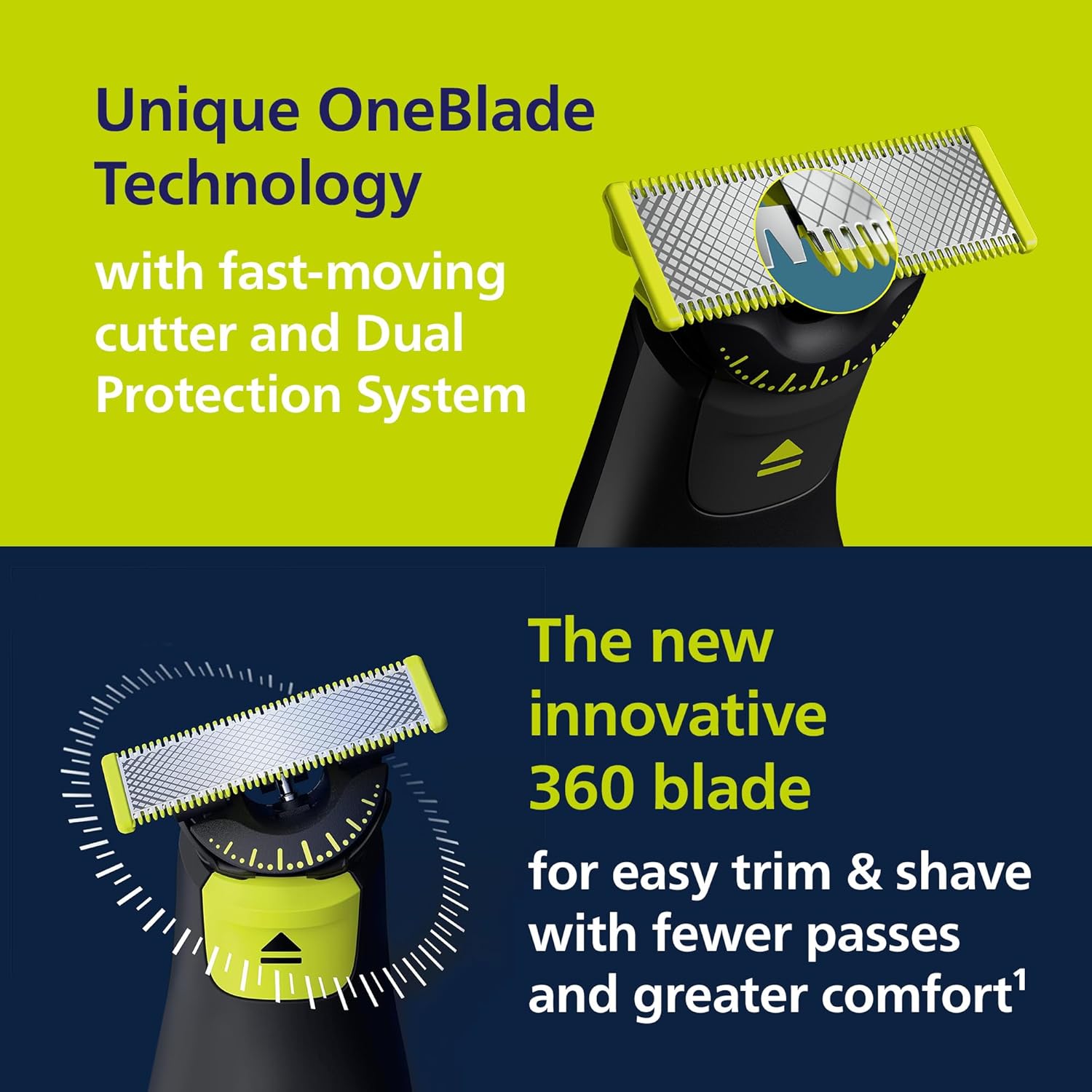 Philips Norelco OneBlade 360 Pro Face + Body, Hybrid Electric Beard Trimmer, Shaver and Bodygroomer, with 360 Blade Technology, Model QP6552/90