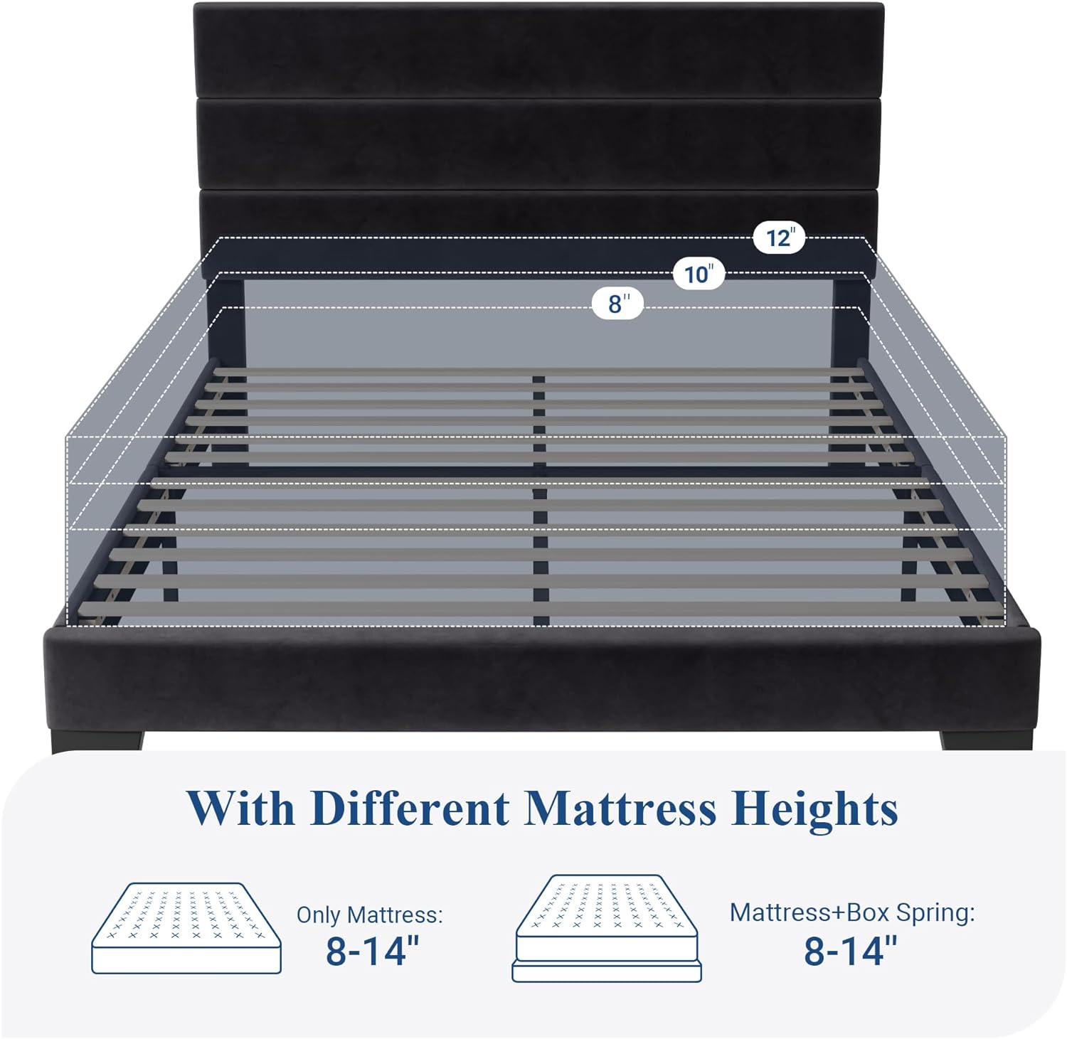 Allewie Queen Size Platform Bed Frame with Velvet Upholstered Headboard and Wooden Slats Support, Fully Upholstered Mattress Foundation/No Box Spring Needed/Easy Assembly, Black