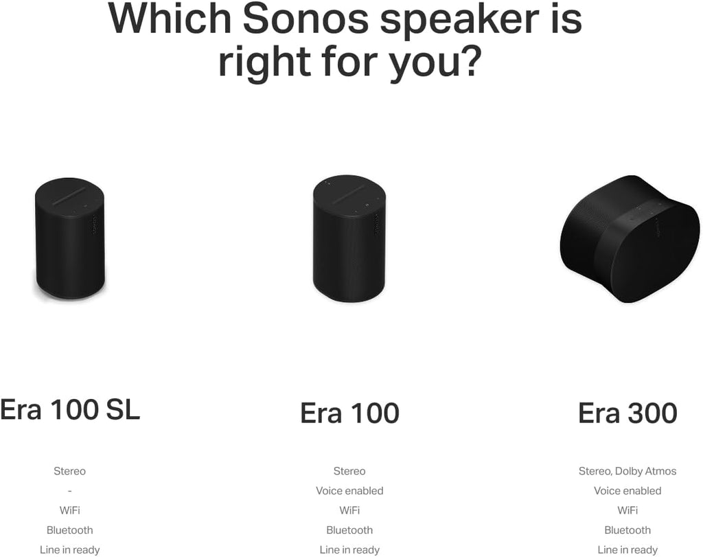 Sonos Era 100 SL - Compact, Microphone-Free Speaker with WiFi, Bluetooth - Black