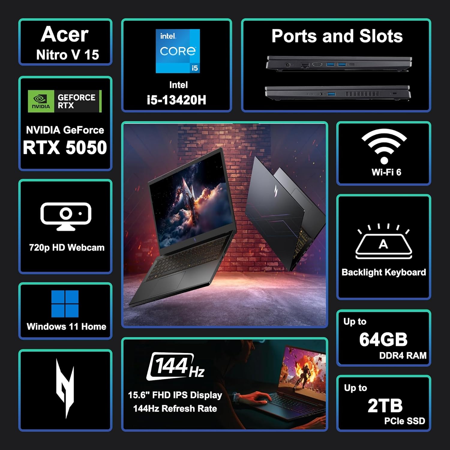 acer Nitro V 15 Gaming Laptop 15.6" FHD IPS 165Hz Intel 8-core i5-13420H 16GB DDR4 512GB SSD GeForce RTX 5050 GDDR7 DLSS4 (Up to 440 AI Tops) Backlit Thunderbolt WiFi6 Win11Pro ICP Hub