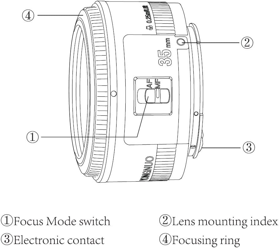 YONGNUO YN35mm F2 Lens 1:2 AF/MF Wide-Angle Fixed/Prime Auto Focus Lens for Canon EF Mount EOS Camera