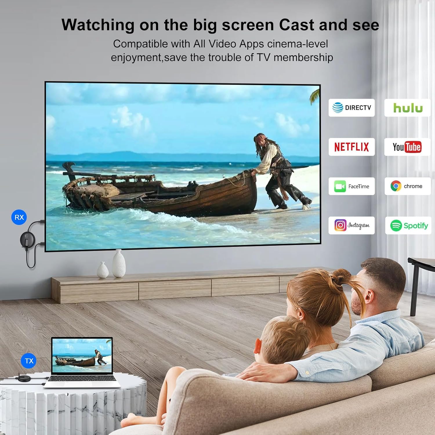 Wireless HDMI Four Receivers and Transmitter,165FT/50M,Splitter Plug and Play,Wirelessly Simultaneous Expansion to Multi-TVs,1080P Full HD for Streaming from Laptop,Camera,PC to TV/Projector