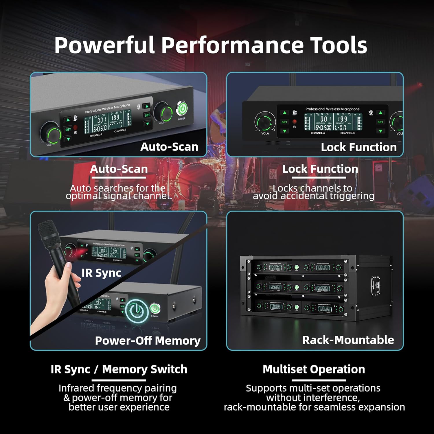Professional Wireless Microphone System, 500ft Long Range 2.4G Cordless Mic Set with 40H Playtime, Rechargeable Dynamic Microphones Memory Function for Karaoke Singing, DJ, Church, Party, Wedding