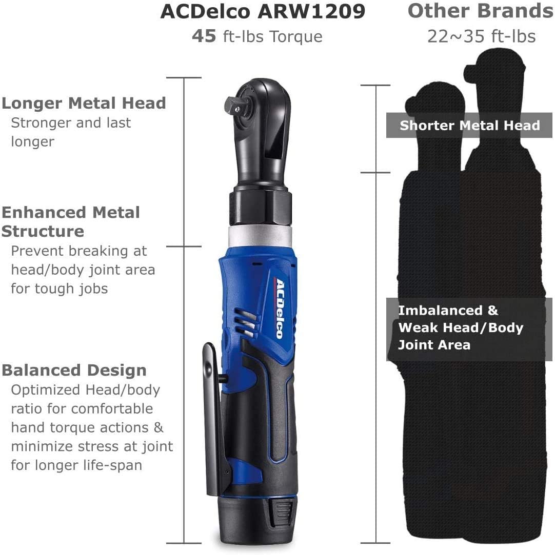 ACDelco G12 Series 12V Cordless Ratchet Combo Kit, 3/8" (45 ft-lbs) & 1/4" (30 ft-lbs), Electric Ratchet Wrench with (1) Li-ion Battery and Charger, 240 RPM, 2-Tool Set with Canvas Bag, ARW1209-K9