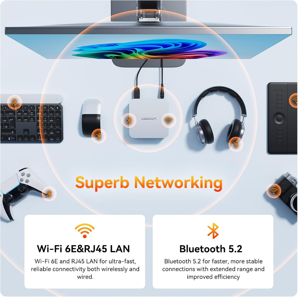 GEEKOM A6 Mini PC – Professional Home Office & Multitasking | AMD Ryzen 7 6800H, 16GB DDR5 RAM (Upgradable), 1TB PCIe 4.0 SSD, Windows 11 Pro, USB4/8K/Wi-Fi 6E, Compact Aluminium Design