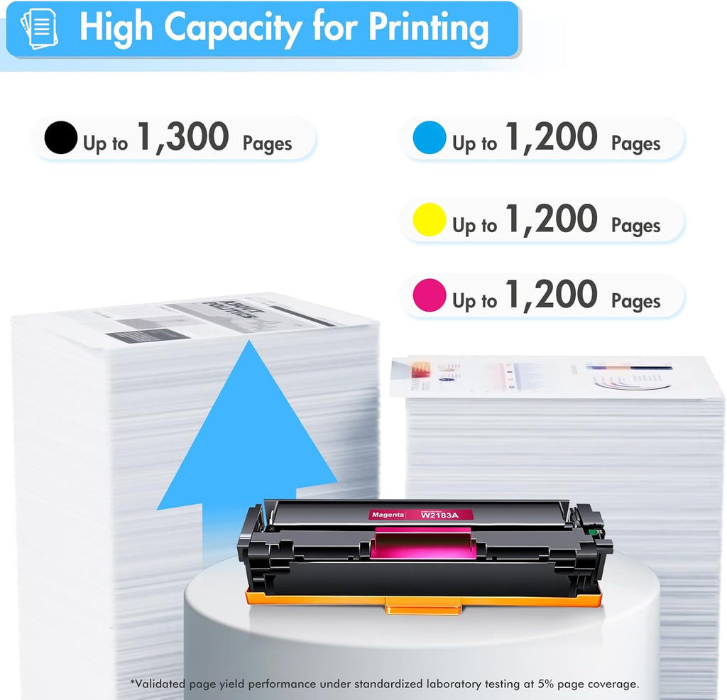 218A 218 Toner Cartridges 4 Pack 3301sdw 3301 3301fdw Compatible Replacement for HP218A 218X for HP Color LaserJet Pro 3201dw 3201 MFP 3301cdw Printer Ink Set with Chip High Yield W2180A (B/C/Y/M)