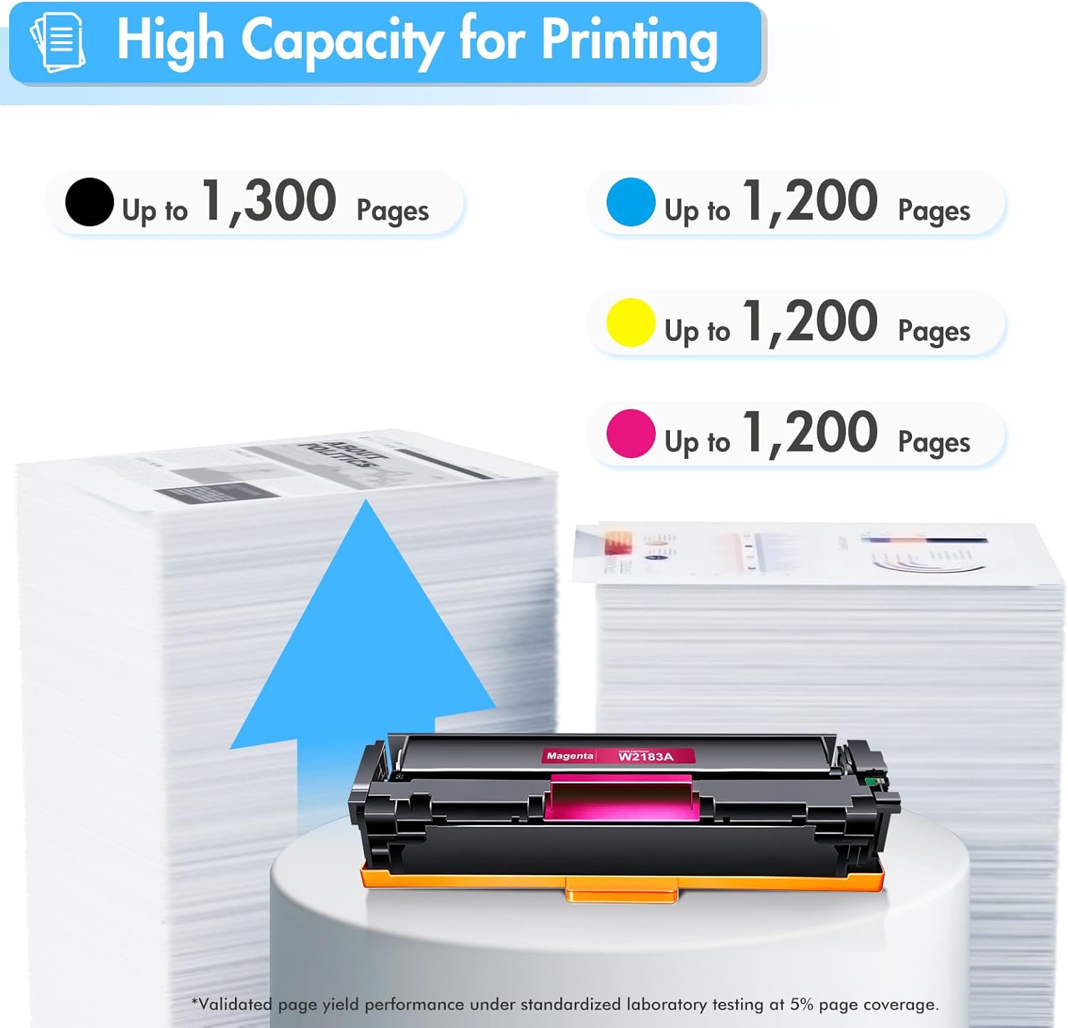 218A 218 Toner Cartridges 4 Pack 3301sdw 3301 3301fdw Compatible Replacement for HP218A 218X for HP Color LaserJet Pro 3201dw 3201 MFP 3301cdw Printer Ink Set with Chip High Yield W2180A (B/C/Y/M)