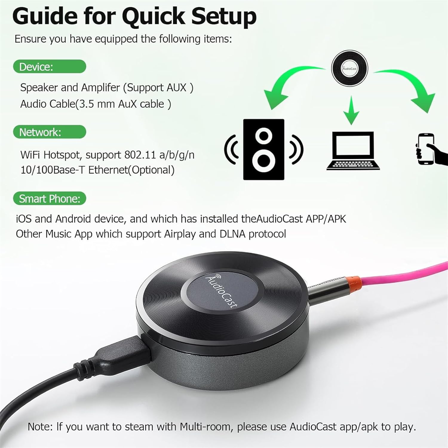 M5 WiFi Wireles Audio Adapter 2.4G Wi-Fi Network Airplay DLNA Spotify HeartRadio Supporting Stream Audio to Speaker Systems Multi Room Supported