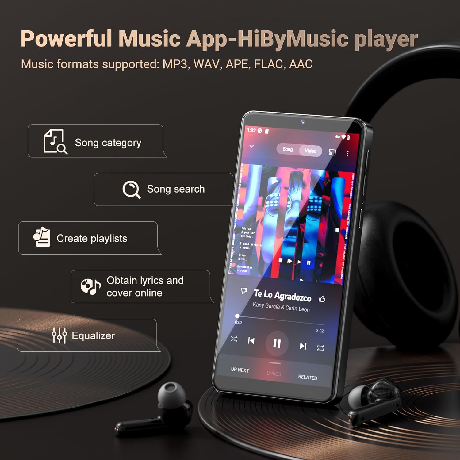 Oilsky 128GB MP3 Player with Bluetooth and WiFi, Android 13.0, 5.5" HD Touchscreen, 13MP Camera, Preloaded Spotify, Pandora, 1TB Expandable & Parental Controls