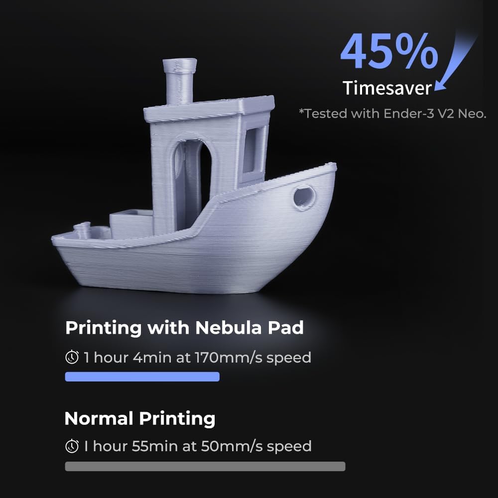 Creality Nebula Smart Kit, High-Speed Printing Nebula Pad with Nebula 3D Printer Camera 4.3 inch Touch Screen Remote Monitoring Time-Lapse Photography for Ender 3 V3 SE/Ender 3/Ender 3 Max Neo/V2/S1