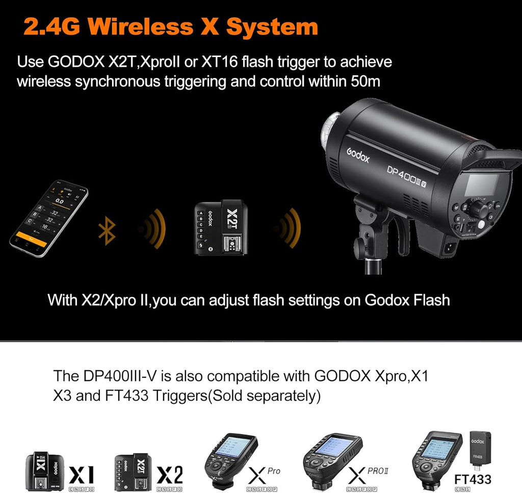2pcs Godox DP400IIIV Studio Flash Kit for Photography,400Ws Strobe Professional Lighting with Tripod Stands,Bowens Mount Softbox,Umbrella Reflector,Carry Bag for Portrait Product Wedding Shooting