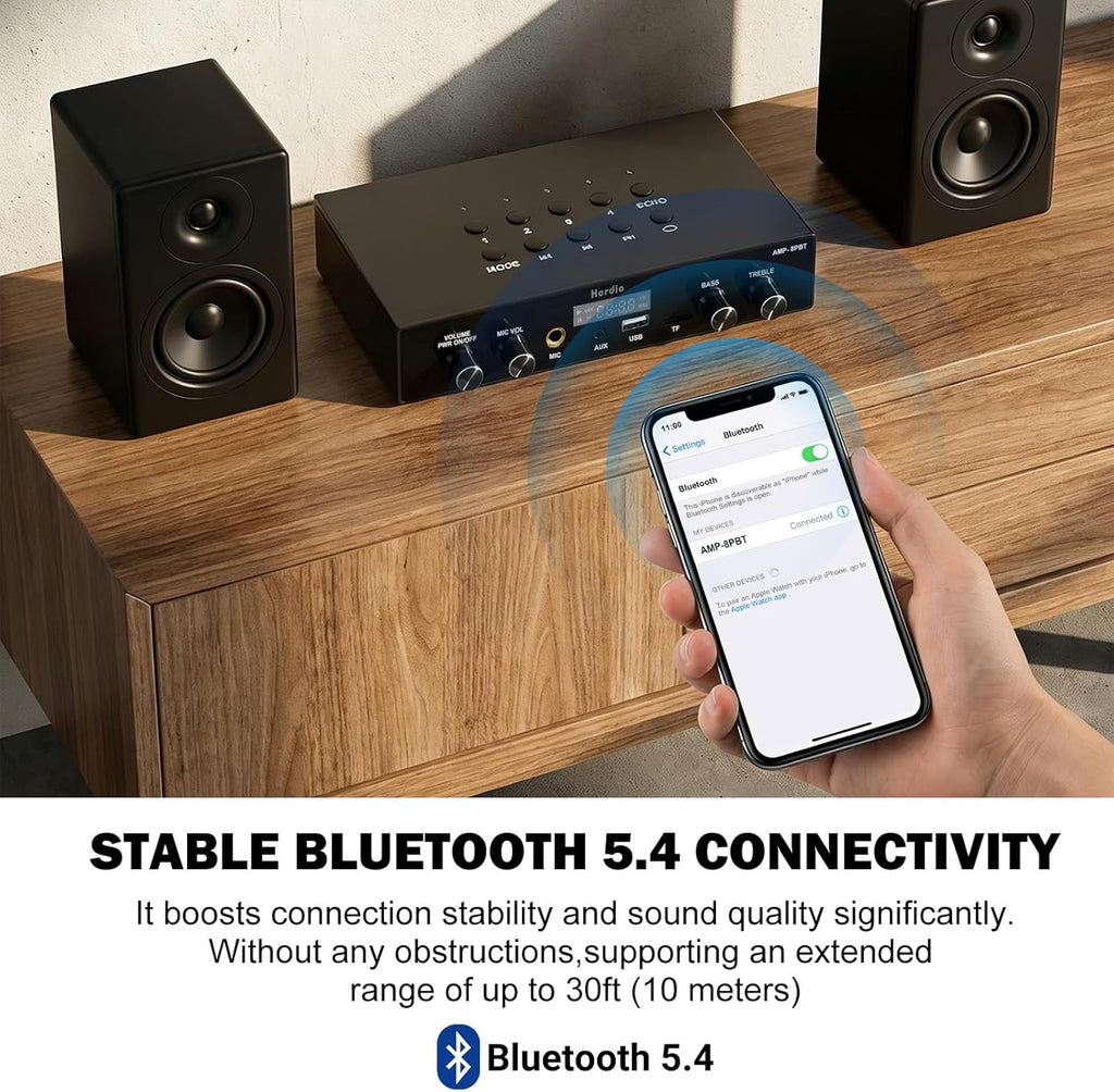 Herdio Bluetooth 5.4 Stereo Audio Amplifier Receiver - 60W Peak Power x 8 Channel with USB/TF/AUX/MIC Inputs, Bass/Treble Control, 4 Zone Independent Power Control for Multi-Room Home Audio System