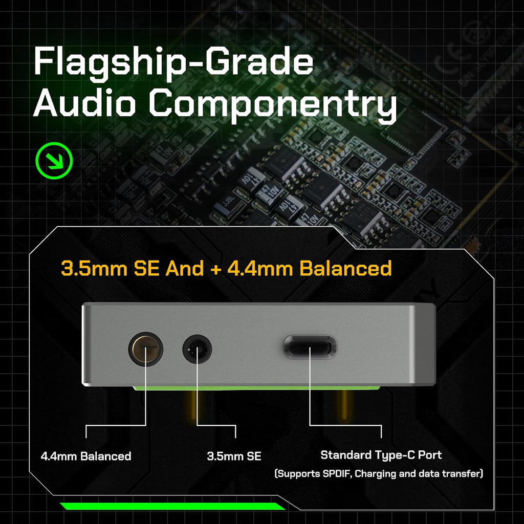 HiBy R4 MP3 & MP4 Player Spotify Player with Bluetooth and WiFi 4-Way HiFi DAP Android 12 OS 3.5mm PO+4.4mm Bal 32G+2TB Scalable Memory