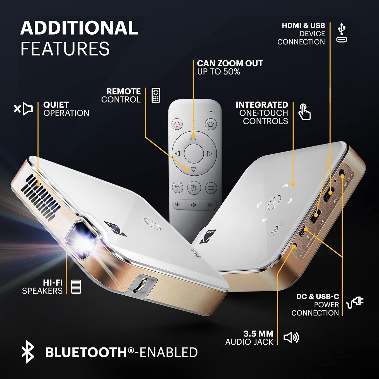KODAK Luma 400 Mini 4K Projector - 1280x720 Native, 200 lm, 3 hr Battery - HDR10 Cinema for Home Theater System - WiFi & Bluetooth Projector for Smart TV Apps - Tripod & 150-Inch Keystone Display