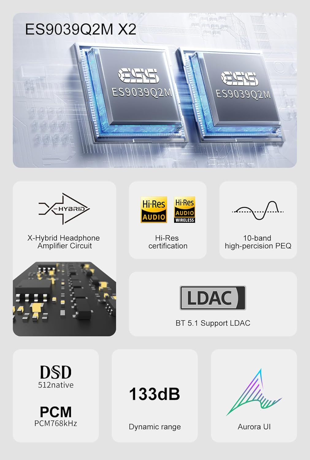 TOPPING DX5 II Hi-Res DAC & Headphone Amp Combo – Dual ES9039Q2M, X-Hybrid Amp, 10-Band PEQ, LDAC Bluetooth 5.1, 4.4mm Balanced & 6.35mm Headphone Output, Preamp Mode, 12V Trigger (White)