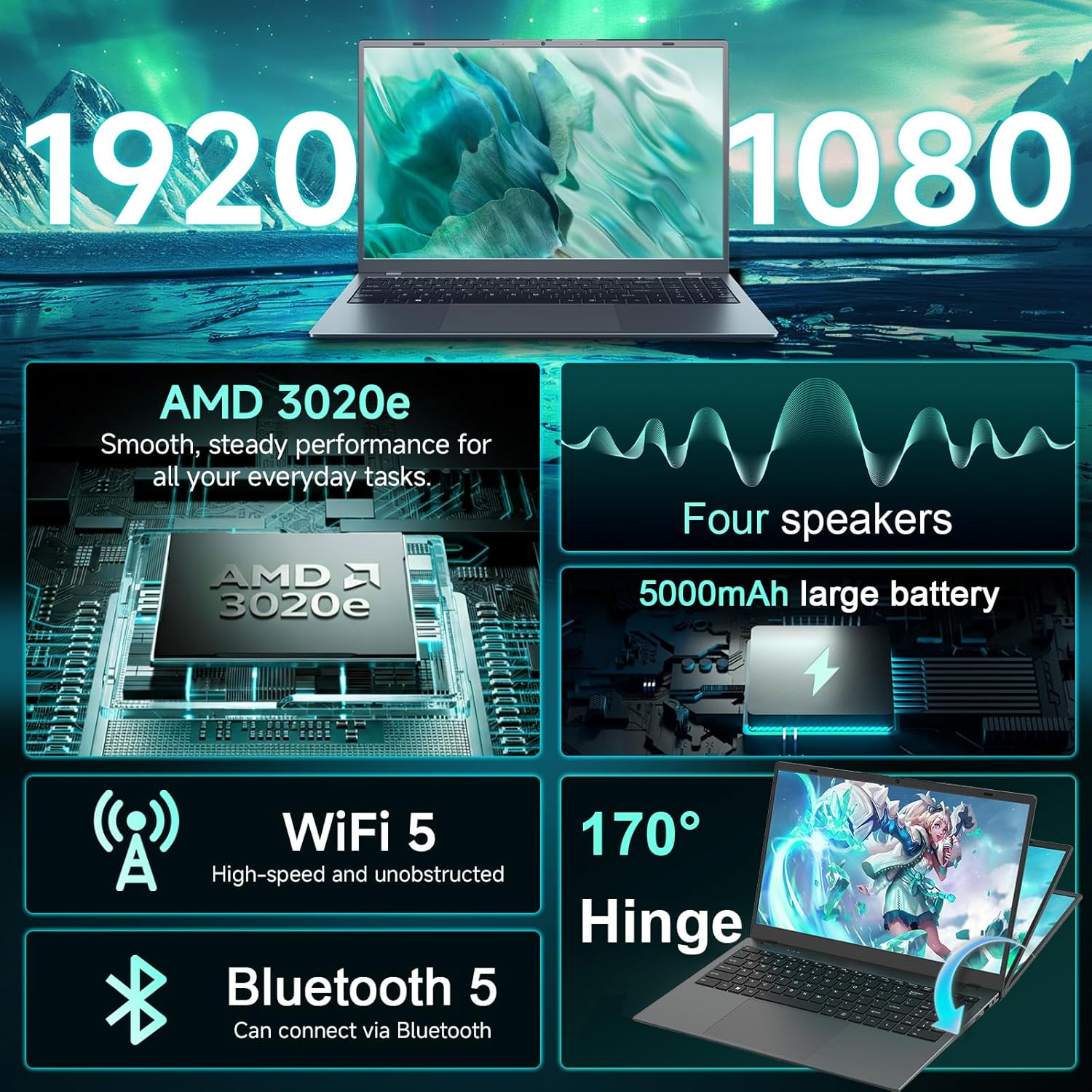 15.6 inch Laptop Computer, AMD 3020e Processor Up to 2.6GHz, 8GB RAM 256GB SSD, FHD IPS Display, Reliable Laptop with Type C, USB 3.2, HDMI, WiFi 5, Lightweight Laptop for Business & Students
