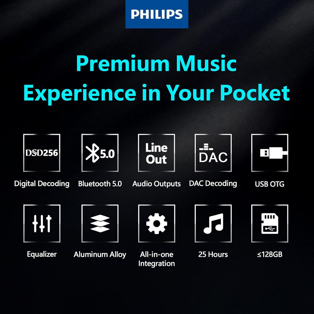 MP3 Player with Bluetooth 5.0, HiFi Portable Mp3 Mp4 Player Digital Music Player, 25H Playtime, 2.4" USB DAC with Speaker,FM Radio Voice Recorder,Support Expanded up to 128GB