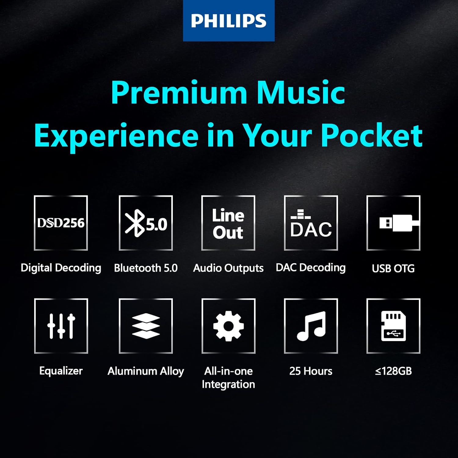 MP3 Player with Bluetooth 5.0, HiFi Portable Mp3 Mp4 Player Digital Music Player, 25H Playtime, 2.4" USB DAC with Speaker,FM Radio Voice Recorder,Support Expanded up to 128GB
