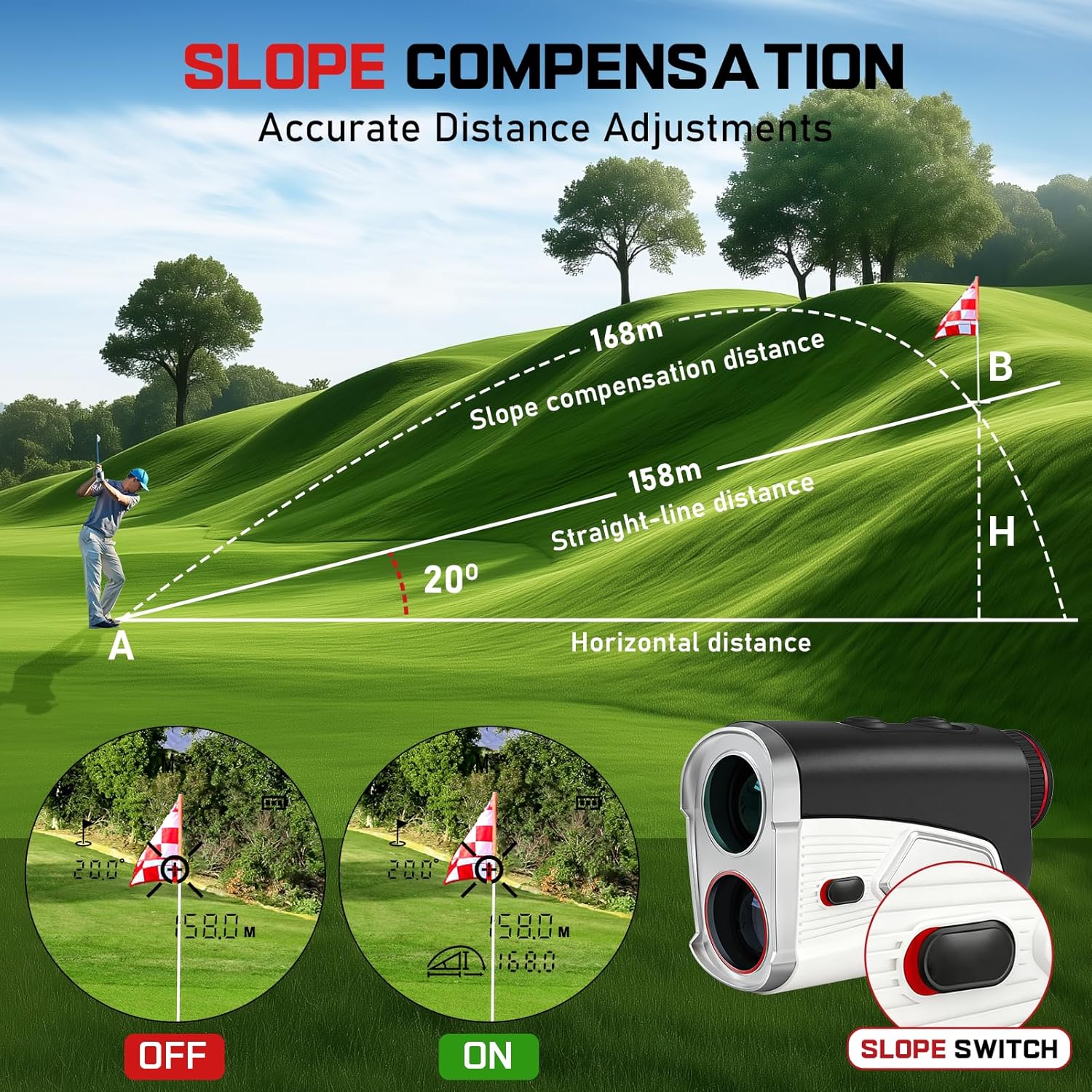 Upgraded 0.5 Second Easily Lock on a Pin Golf Rangefinder with Slope 2X HD Bright LCD, 1500 Yards Range Finder for Golf/Hunting, 7X Magnification with Flag Pole Locking Vibration, Golf Gifts Pcs