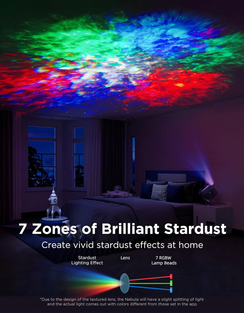 Govee Nebula Star Projector Lights Bundle with Govee Star Light Projector with Ocean Wave Ripple Effects