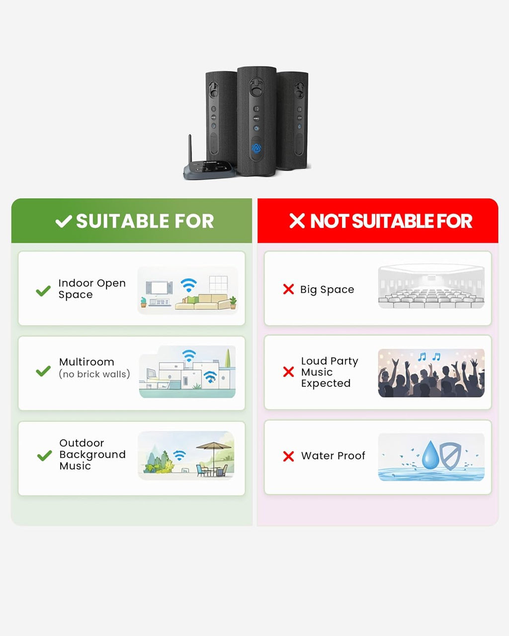 Avantree Harmony A1 – Auracast Multi-Room Wireless Speaker System for Whole-Home Audio & Background Music, Expandable Setup for Stores & Small Venues, Bluetooth Audio Input, Optical & AUX