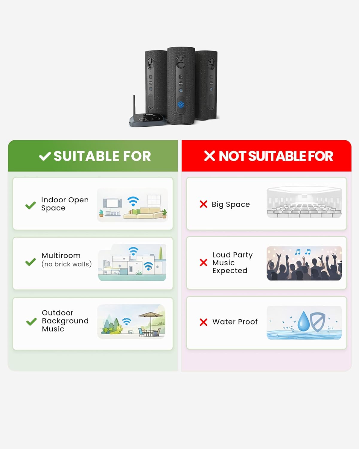 Avantree Harmony A1 – Auracast Multi-Room Wireless Speaker System for Whole-Home Audio & Background Music, Expandable Setup for Stores & Small Venues, Bluetooth Audio Input, Optical & AUX