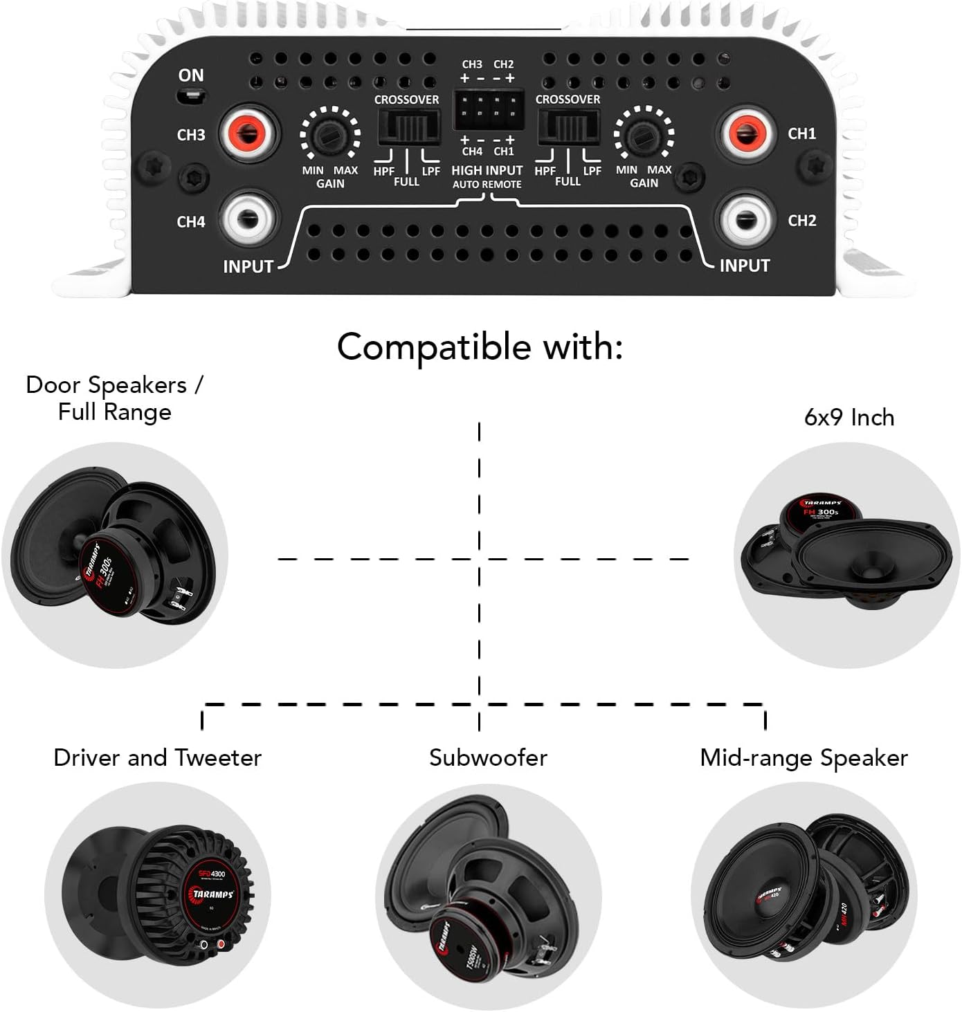 Taramps TS 1200x4 Amplifier Car Audio 1200W RMS 2 Ohms 4 Channels 2 Bridged Channels, Full Range Crossover Fixed RCA/Wire Input - Multichannel Class D