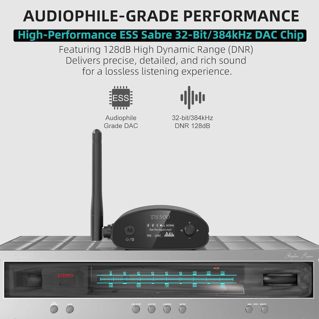 1Mii DS500 Hi-Res Bluetooth 5.3 Receiver, 32-Bit/384kHz Audiophile DAC, Lossless LDAC & aptX HD, OLED Display, Built-in EQ, RCA/Optical/Coaxial Out for Home Stereo, AV Receiver & Amplifier