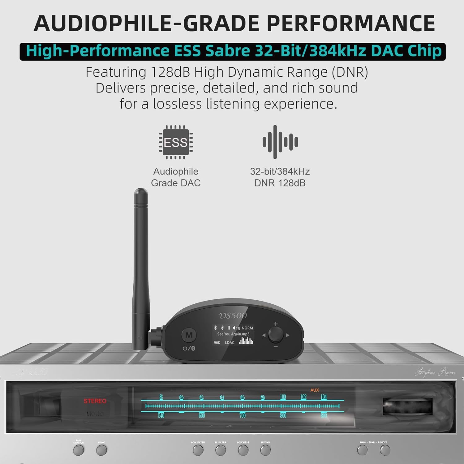 1Mii DS500 Hi-Res Bluetooth 5.3 Receiver, 32-Bit/384kHz Audiophile DAC, Lossless LDAC & aptX HD, OLED Display, Built-in EQ, RCA/Optical/Coaxial Out for Home Stereo, AV Receiver & Amplifier