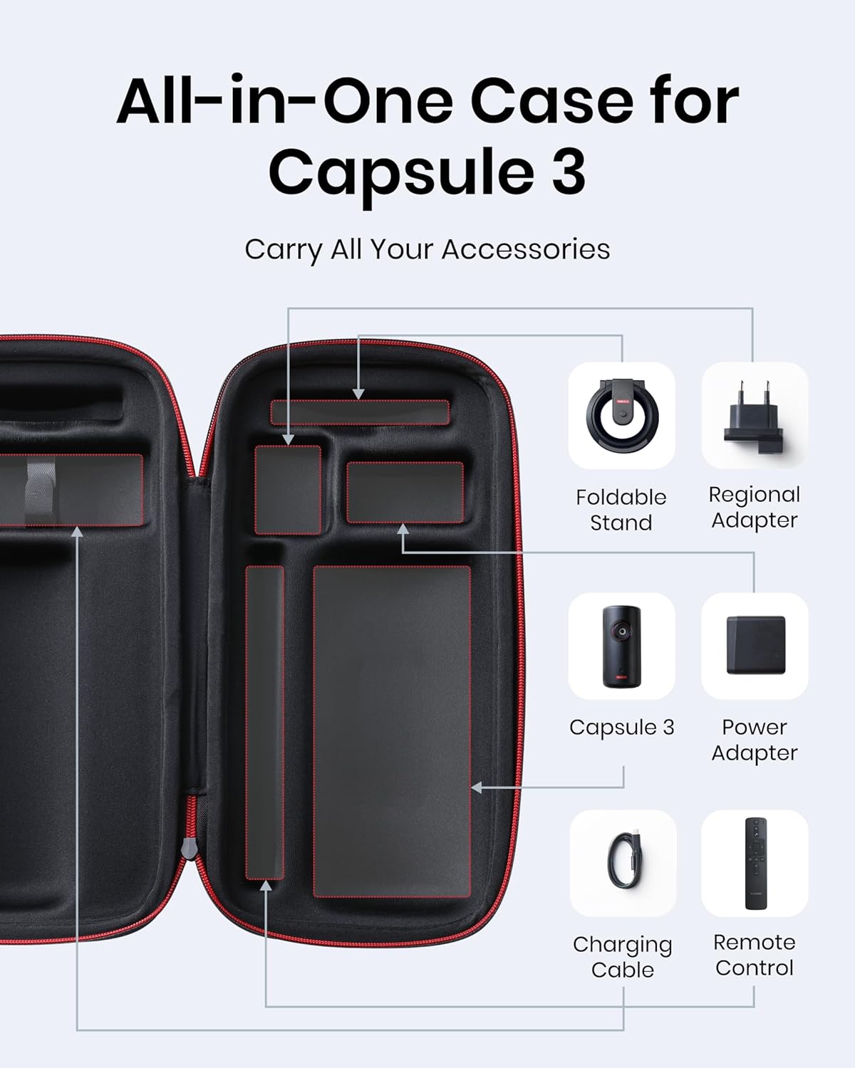 Anker Nebula Capsule 3 (Renewed) With Travel Case (Foldable Stand was not included)