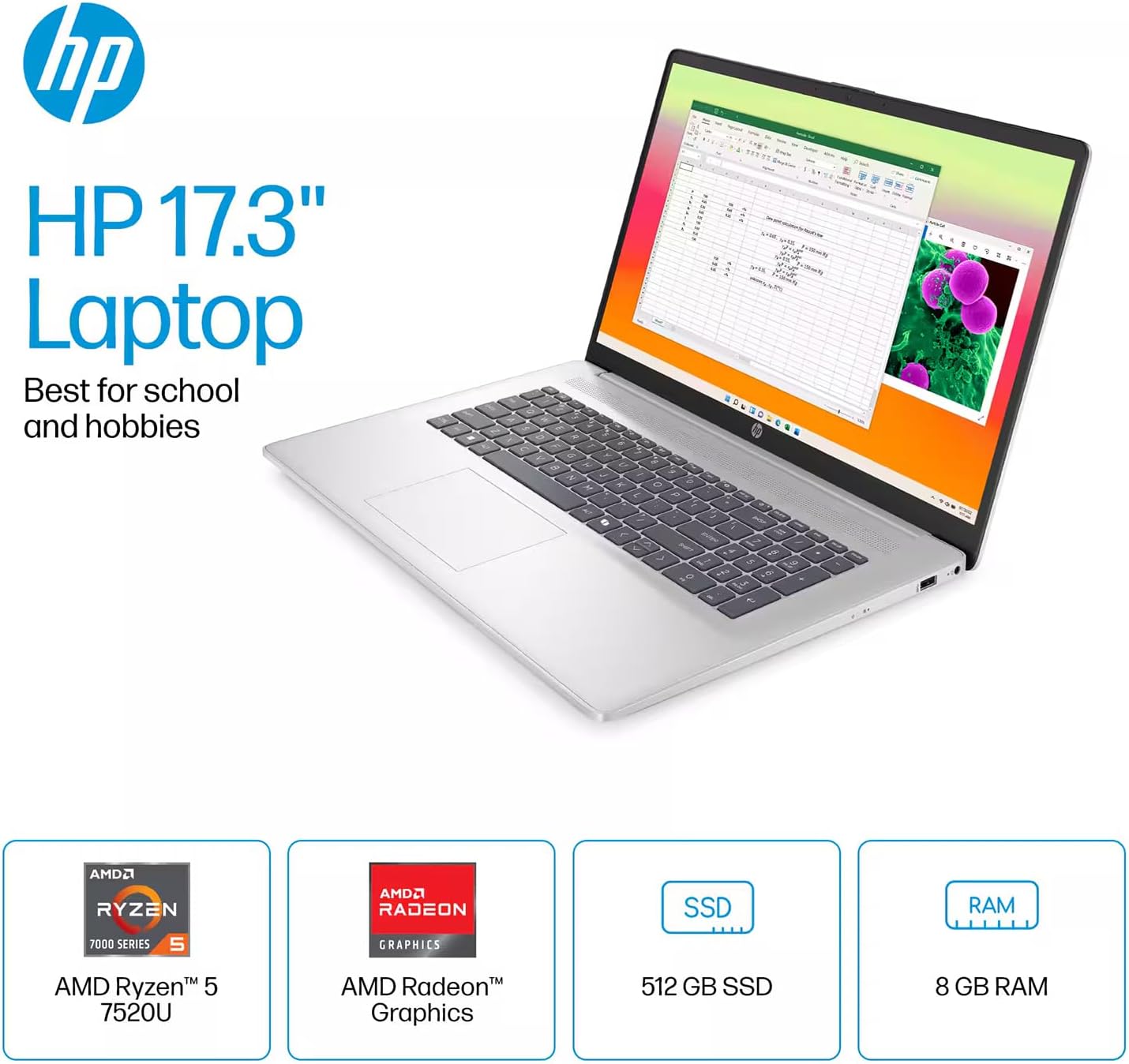 HP 17 Everyday Value Laptop 17.3" IPS FHD Display (AMD Ryzen 5 7520U, 8GB LPDDR5, 512GB SSD, AMD Radeon, WiFi 6, Webcam, Bluetooth 5.3, Win 11 Home) w/DKZ USB Port Expander