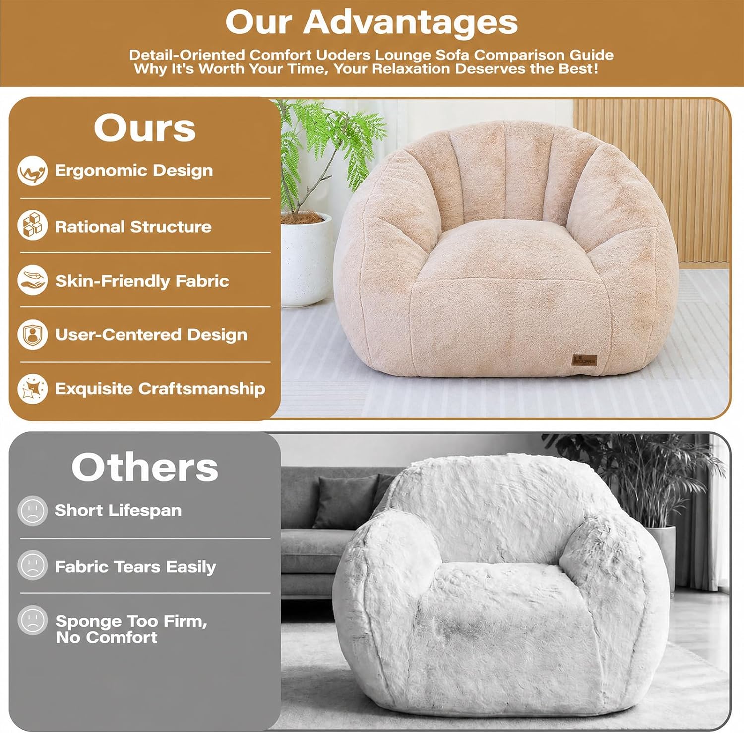 Giant Bean Bag Chair for Adults, Teens and Kids, Cozy Fluffy Corduroy Beanbag Chair with Filler, Large Floor Lounge Sofa for Living Room, Bedroom, Dorm, Gaming and Reading(Khaki)