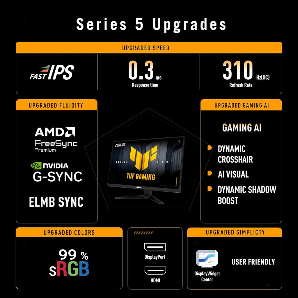 ASUS TUF Gaming Series 5 24.5” 1080P Monitor (VG259QMR5A) - Fast-IPS, 310Hz, 0.3ms, G-SYNC Compatible, FreeSync Premium, Extreme Low Motion Blur Sync, 99% sRGB, DisplayWidget, Gaming AI, 3 yr warranty