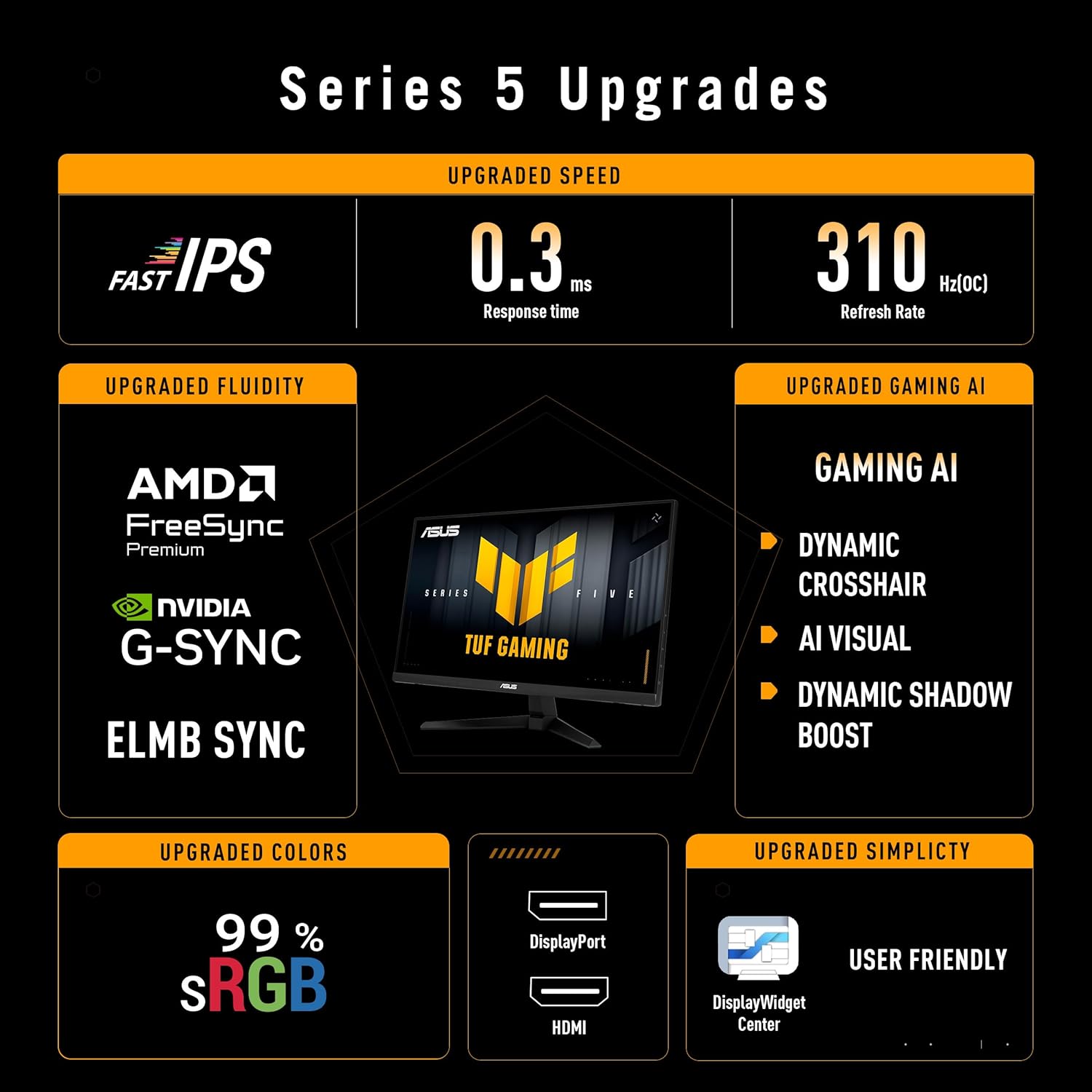 ASUS TUF Gaming Series 5 24.5” 1080P Monitor (VG259QMR5A) - Fast-IPS, 310Hz, 0.3ms, G-SYNC Compatible, FreeSync Premium, Extreme Low Motion Blur Sync, 99% sRGB, DisplayWidget, Gaming AI, 3 yr warranty