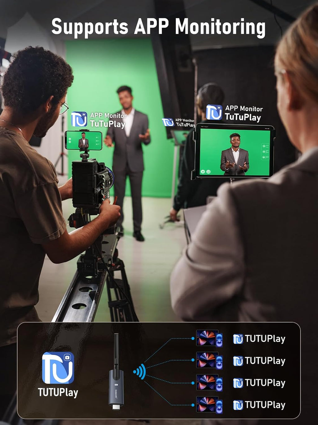 Lemorele Wireless HDMI Transmitter and Receiver, Aluminum Alloy Deep Gray, 5Ghz up to 656ft, 1080P 60Hz, Plug and Play with TuTuPlay App Monitor, for Security, Streaming, Home Theater, PC/TV. 1TX+3RX
