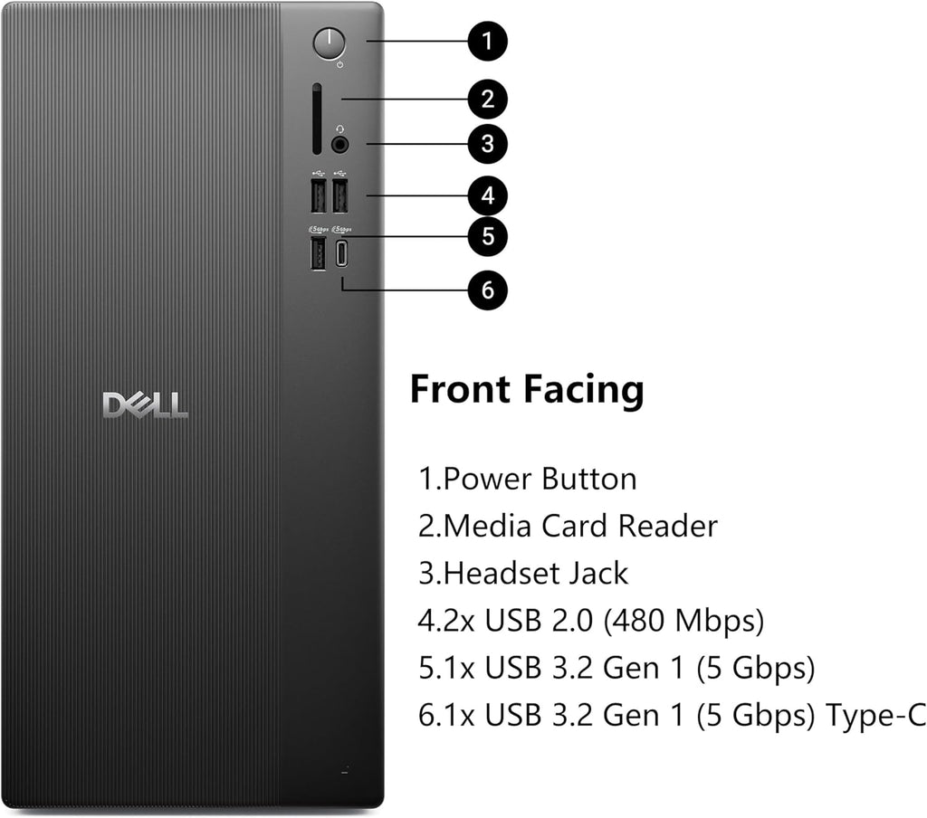 Dell Tower PC Ect1250 Business Desktop Computers,14th Gen Intel Processor, Copilot AI, 16GB DDR5, 512GB SSD, WiFi 6, Bluetooth, DisplayPort, HDMI, Type-C, Windows 11 Pro