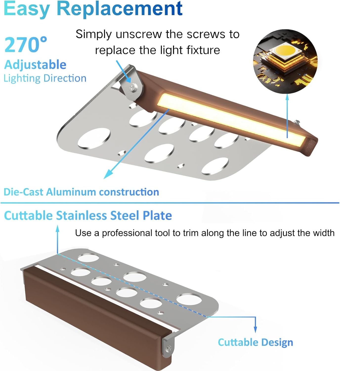 12 Pack 7 Inch Retaining Wall Lights, 5W 2700K Soft White LED Hardscape Lighting, 12V AC/DC Low Voltage Step Light, IP65 Waterproof Outdoor Landscape Lighting for Patio Walls Stairs, ETL