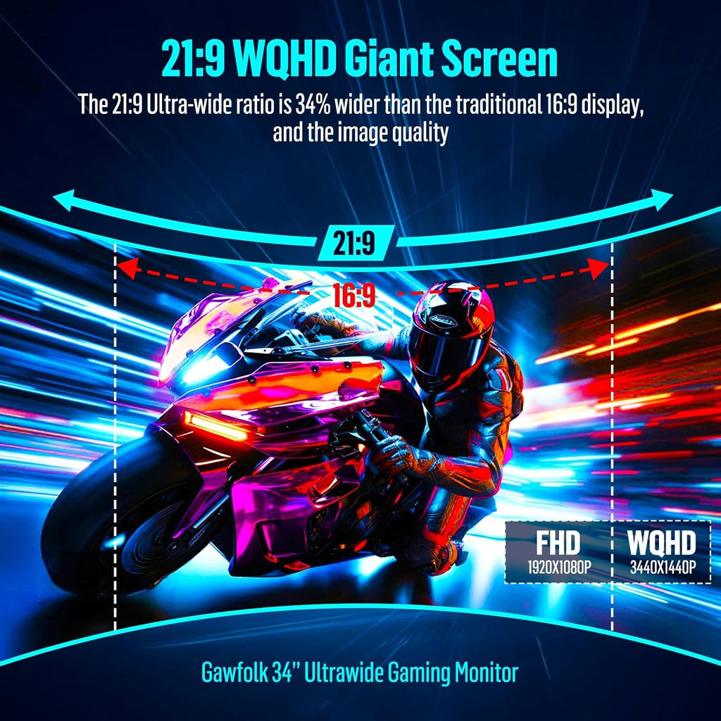 Gawfolk 34 Inch Ultrawide Curved Gaming Monitor, 21:9 UWQHD 3440x1440 165Hz Curved 1500R Computer Monitor PIP/PBP,1ms(MPRT) 128% sRGB,HDMI & DP,Tilt Adjustable,Panoramic for Office & Immersive Gaming