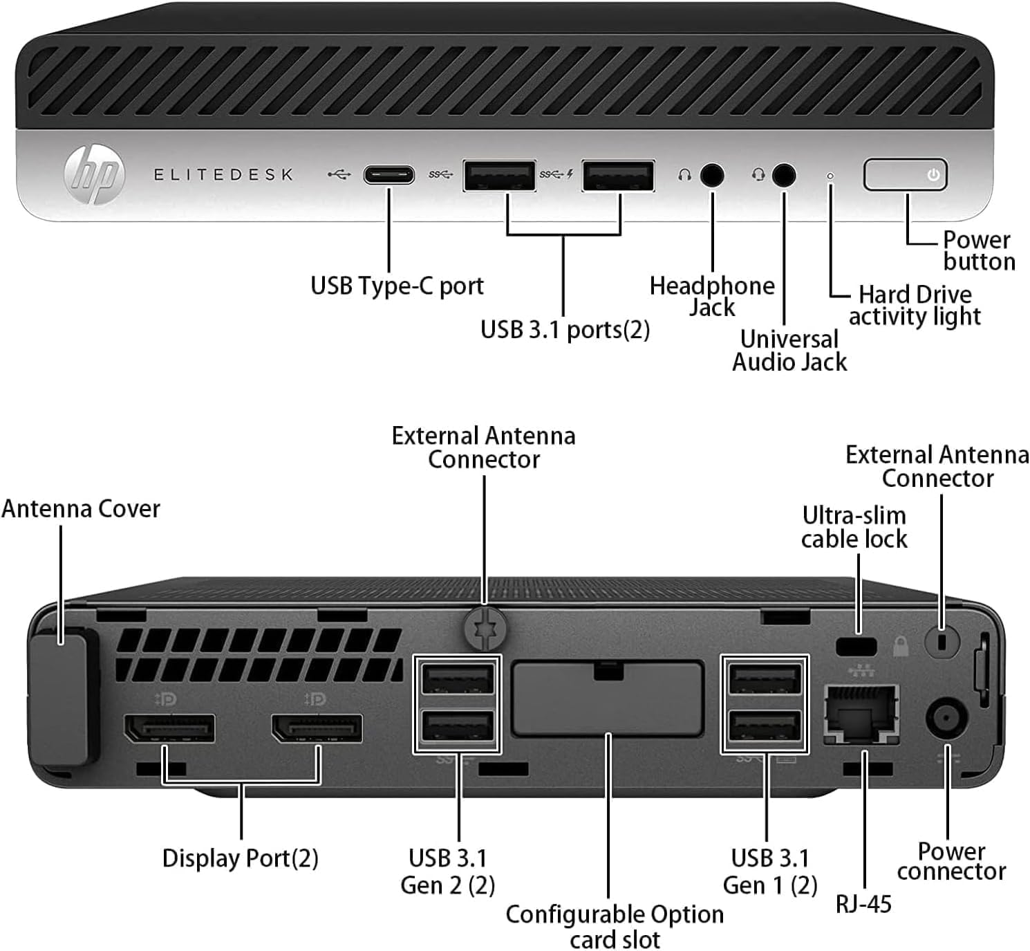 HP EliteDesk 800 G5 High-Performance Mini PC Desktop Computer, 9th Gen Intel Core i5-9500T, 32GB DDR4 RAM, 512GB SSD, Keyboard & Mouse, 4K Support, WiFi, Windows 11 Pro (Renewed)