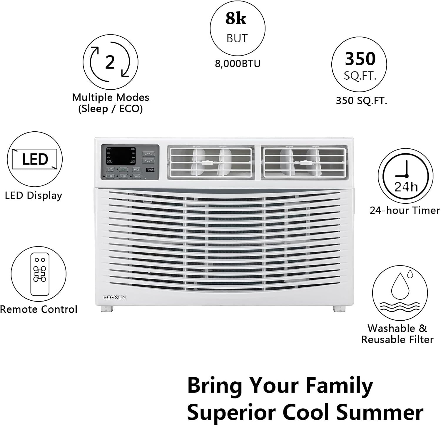 ROVSUN 8000 BTU Air Conditioner Window Unit, 3-in-1 Window AC Unit Cooler, Dehumidifier & Fan with Timer, Remote Control & Installation Kit, Cooling Rooms up to 350 Sq. Ft, 115V/60Hz