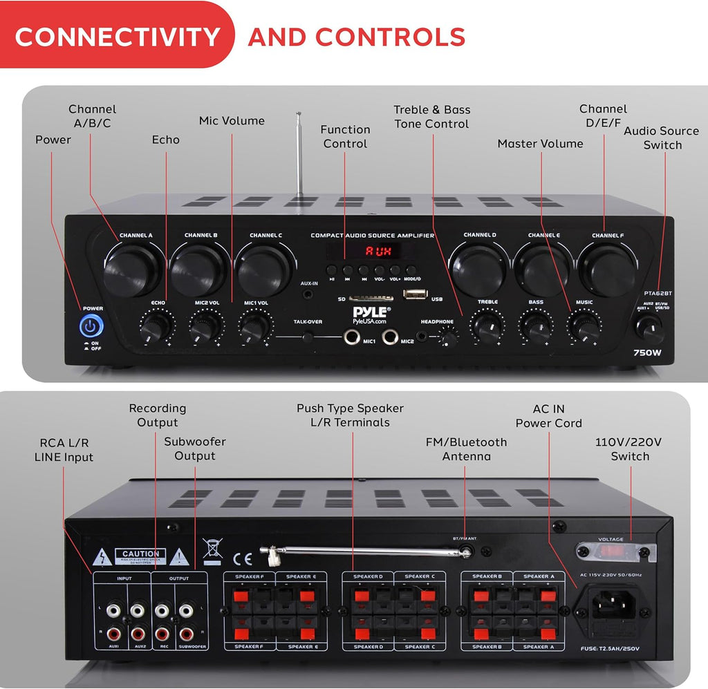 Pyle Bluetooth Wireless Home Amplifier System - Upgraded 6 Channel Audio, 750 Watt Power, Easy Karaoke, Stereo Receiver w USB-A, Micro SD, Headphone, 2 Microphone Input w/Echo, Talkover for PA