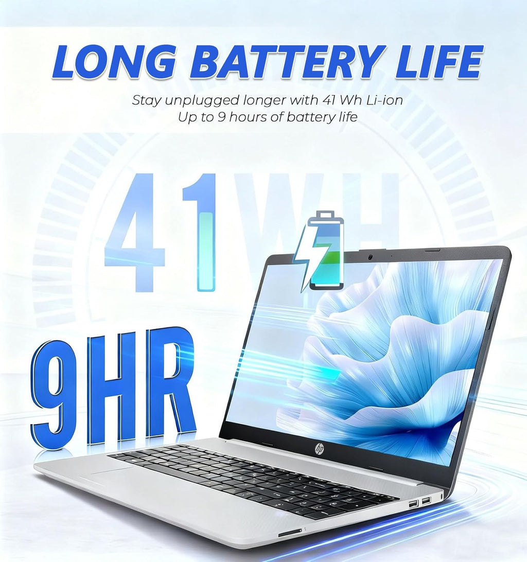 HP Latest 15.6" FHD Business Laptop, Intel Dual Core Processor Series, 8GB RAM | 256GB PCIe SSD, Wi-Fi 6, Copilot AI, SD Card Reader, Win11 Pro with Office 365 for The Web, for Work&Study
