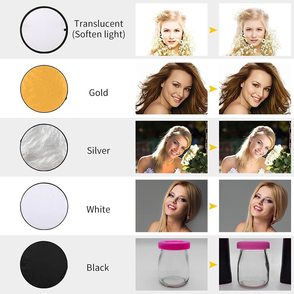 ShowMaven Photography Lighting Kit, Softbox Lighting Kit with Photo Backdrop for Product Photography, Portrait photography, Video Shooting Photography
