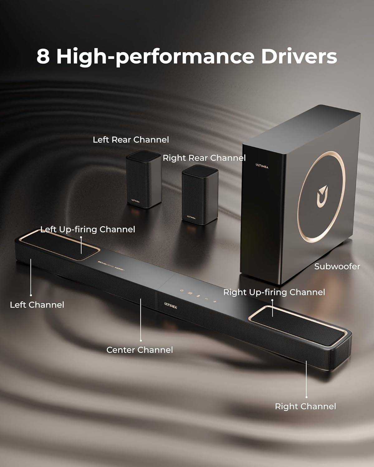 ULTIMEA 5.1.2ch Sound Bar with Dolby Atmos, Surround Sound System for TV with 2 Surround Speakers, Sound Bar for Smart TV, Soundbar with Subwoofer for Home Theater, Skywave F40