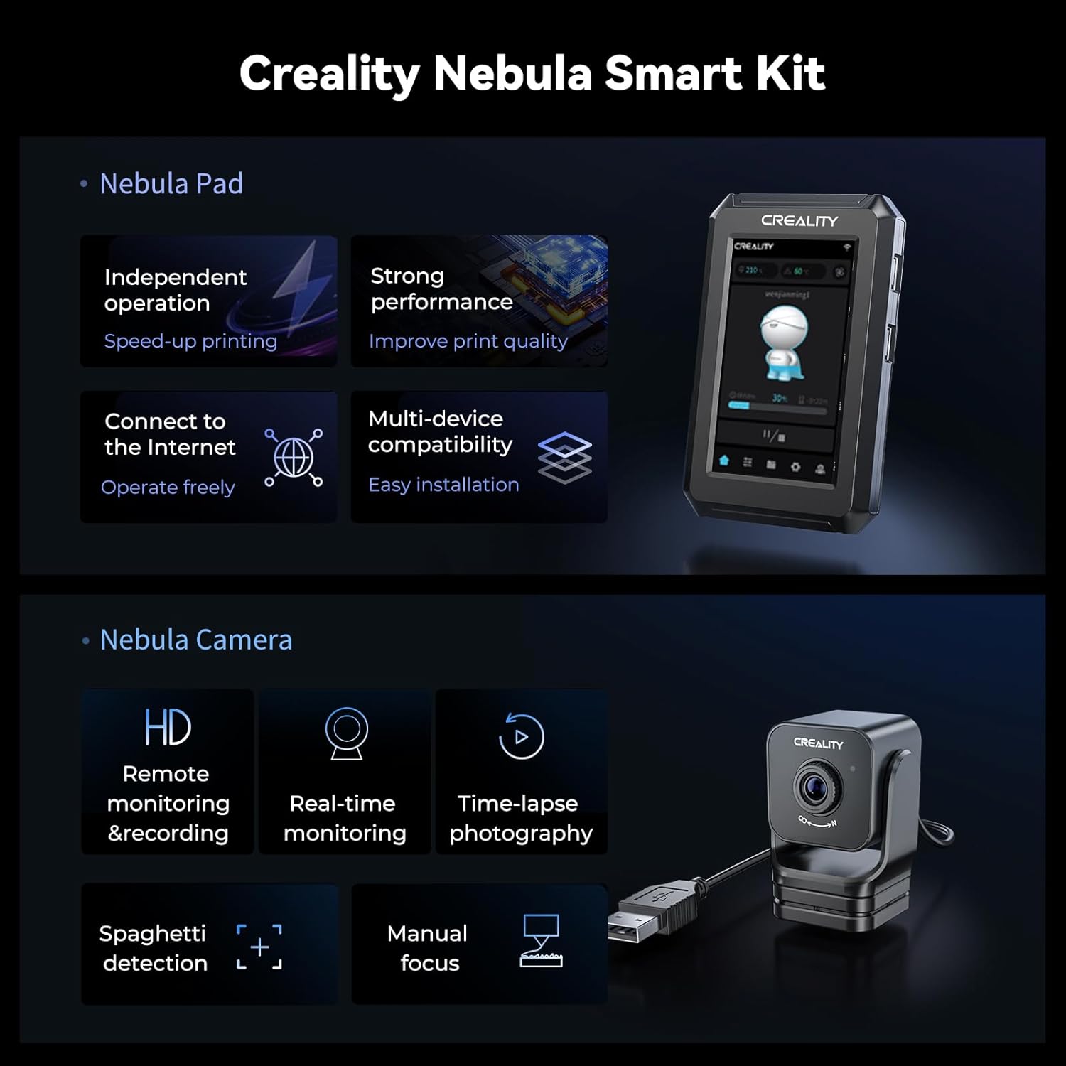 Creality Nebula Smart Kit, High-Speed Printing Nebula Pad with Nebula 3D Printer Camera 4.3 inch Touch Screen Remote Monitoring Time-Lapse Photography for Ender 3 V3 SE/Ender 3/Ender 3 Max Neo/V2/S1