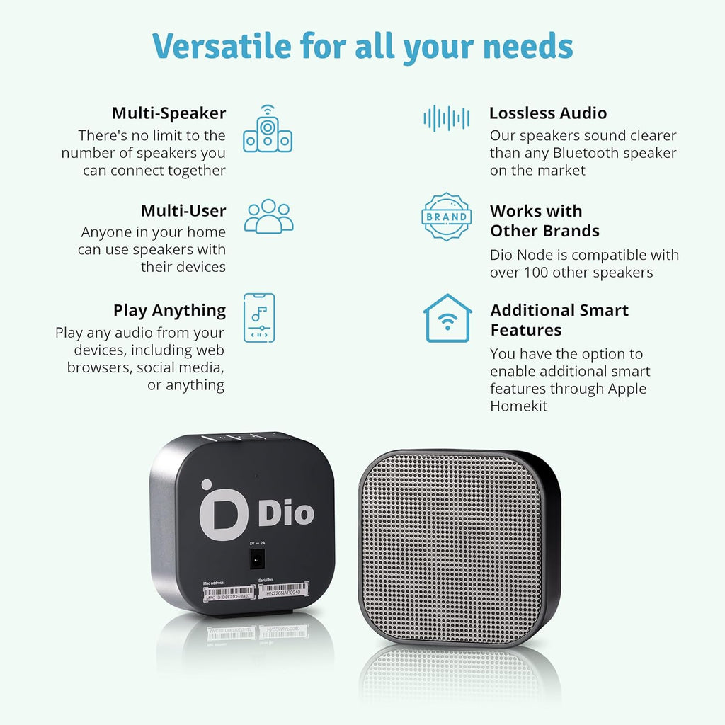 Dio Node Multiroom Wi-Fi Home Speakers (5-Pack), Works with Apple AirPlay 2 and Other Apple Devices, Immersive Sound System, Easy to Connect, Spotify Player