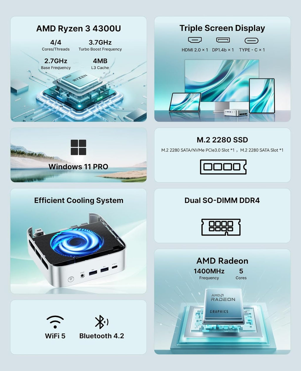 ACEMAGIC Mini Pc Windows 11 Pro, AMD Ryzen 4300U Processor up to 3.7 GHz Mini Computers, 16GB DDR4 256GB SSD, 4K Triple Display WiFi5 BT4.2 VESA Micro Small Pc for Business and Home, Mini Desktop