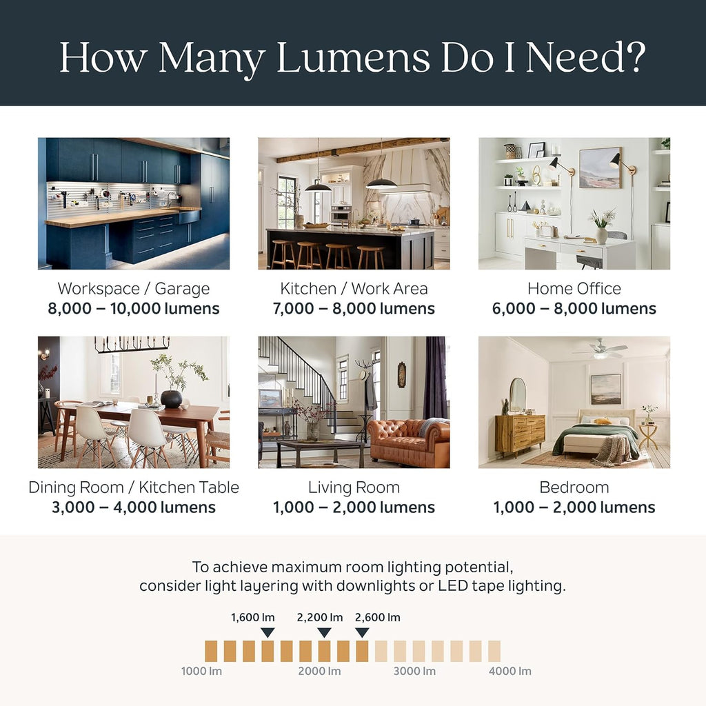 Kichler Shae 24.25" 3-Light Modern Bathroom Vanity Light Fixture with White Opal Glass Shade in Champagne Bronze for Powder Room and Over Mirror (24.25" W x 9" H), 55202CPZ