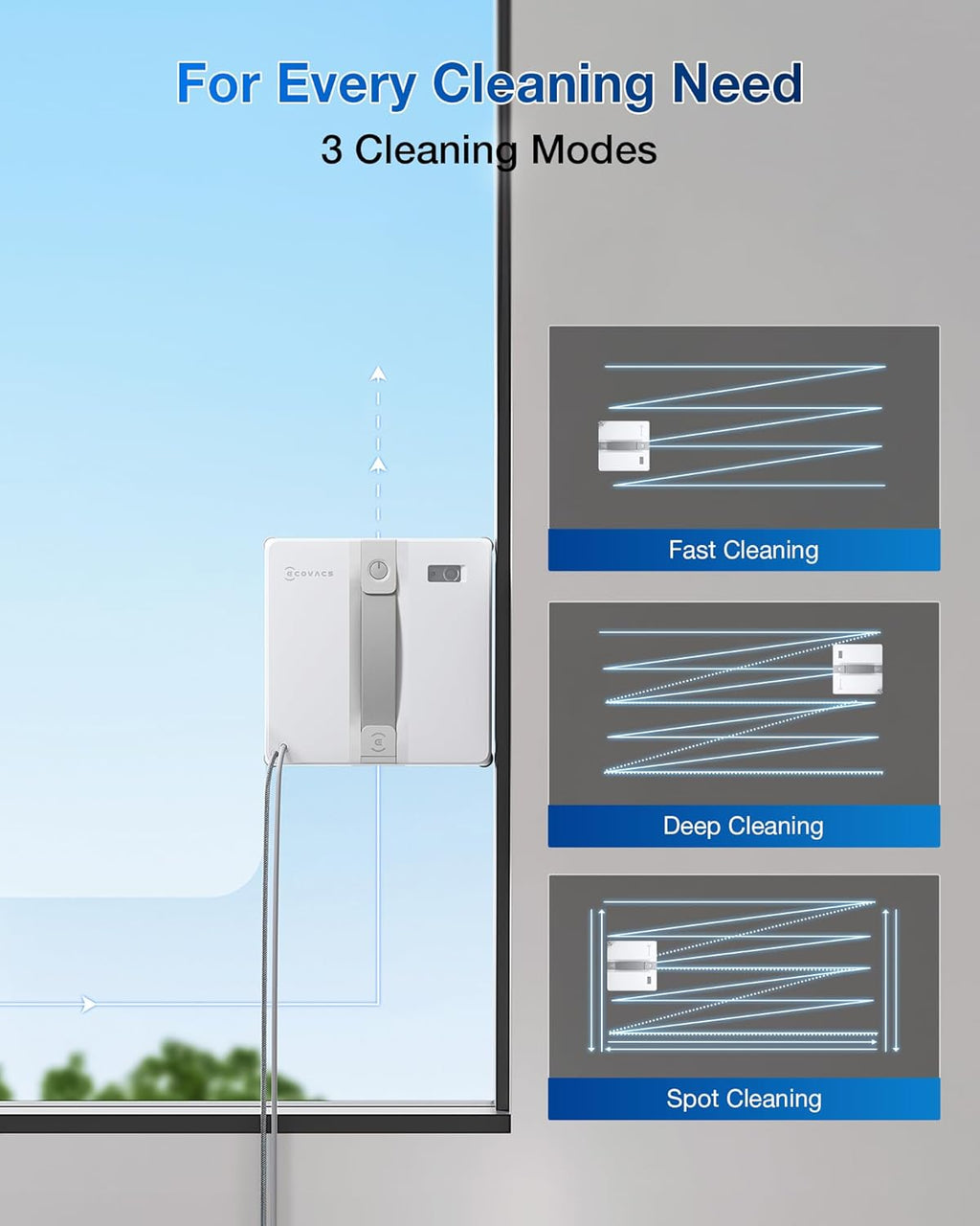 ECOVACS (2026 Version) WINBOT Mini Window Cleaning Robot - Compact Design, Dual Nozzles with Ultrasonic Spray, 9-Stage Protection System, Intelligent Path Planning, 3 Cleaning Modes
