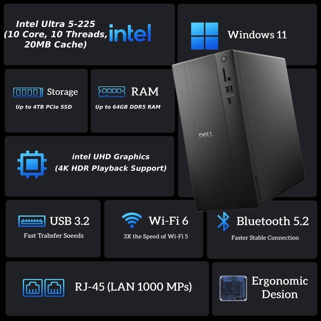 Dell 2025 ECT1250 Business Desktop - Intel Ultra 5-225, (10 Core Processor 10 Threads), 16GB DDR5 Memory, 512GB PCIe SSD, Ultra-Quiet Design, Dual 4K Monitor Support, Keyboard and Mouse, Windows 11